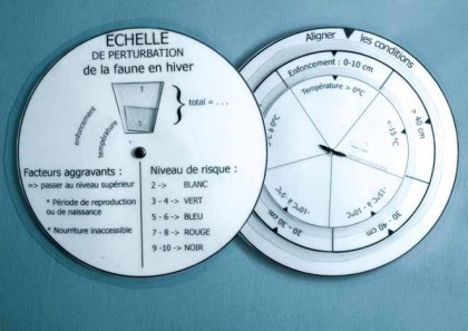 Un outil pratique pour évaluer le risque de dérangement